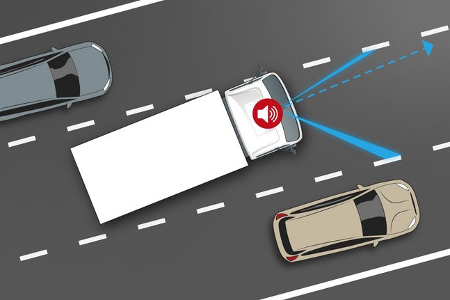 MAXUS EH300 Feature