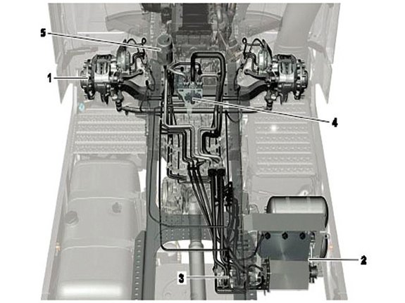 Bauteile: 1. Radnabenmotor 2. Seitenmodul mit Kühler und Öltank 3. Ventilsteuerblock 4. Hydraulikpumpe 5. Ausgleichsbehälter --> Das Systemgewicht beträgt ca. 350 kg.